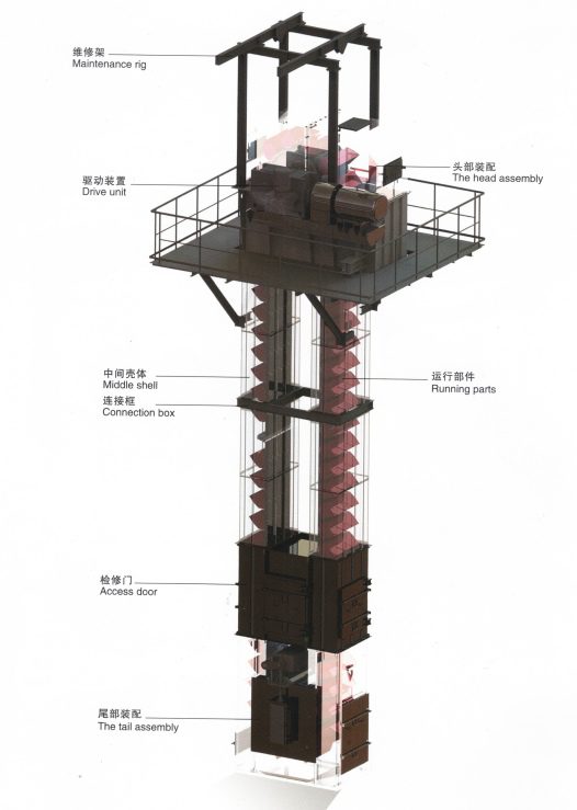 Elevator Rope Terminations N-TGD wire rope belt bucket elevator | DARKO Cement Equipment Supplier
